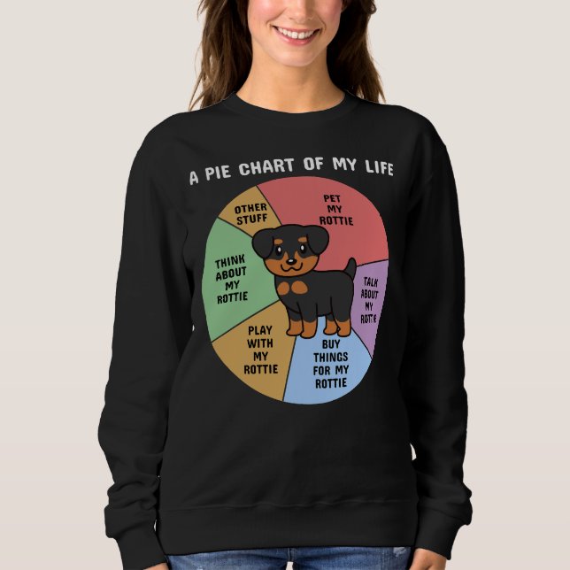 Rottweiler ein Kuchendiagramm meines Lebens Sweatshirt (Vorderseite)