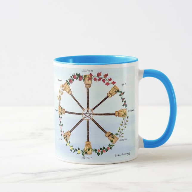Roue de la tasse d'année (Droite)