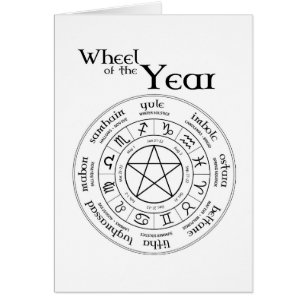 Roue de l'année - carte d'hémisphère sud