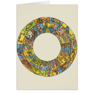 Roue vintage céleste, Zodiaque astrologique