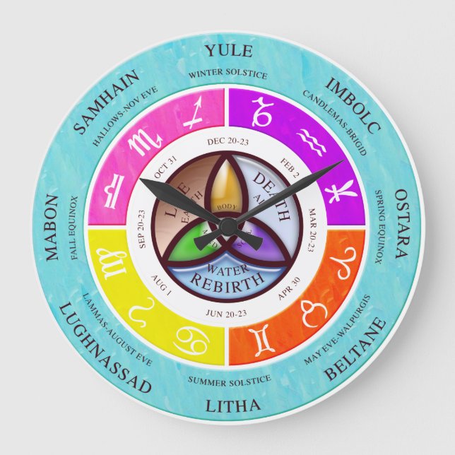 roue wicca de l'année horloge couleur wiccan (Recto)