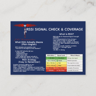 RSSI-Signalcheck & Abdeckung Visitenkarte