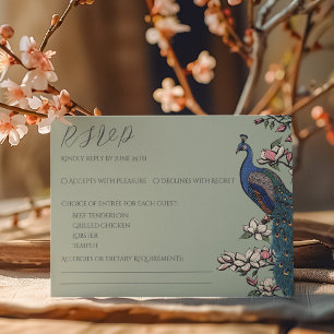RSVP-Karte für die einfache Seite RSVP Karte
