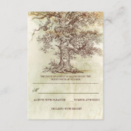 RSVP-Karten RSVP Karte