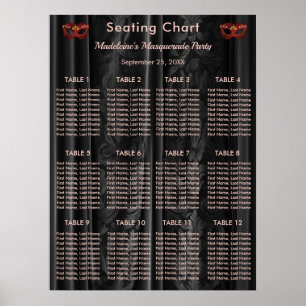 Ruby Red Masquerade Schwarz Damast 12 Tische Sitzo Poster