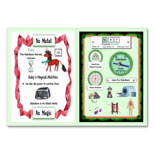 Ruby - Rubidium Horn Einhorn Trading Card Tischnummer (Vorderseite)