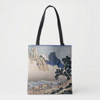Rückseite des Fuji-Berges vom Minobu-Fluss Hokusai