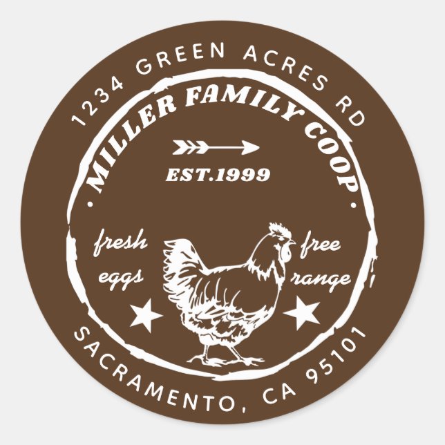 Rücksendeadresse Runder Aufkleber (Vorderseite)