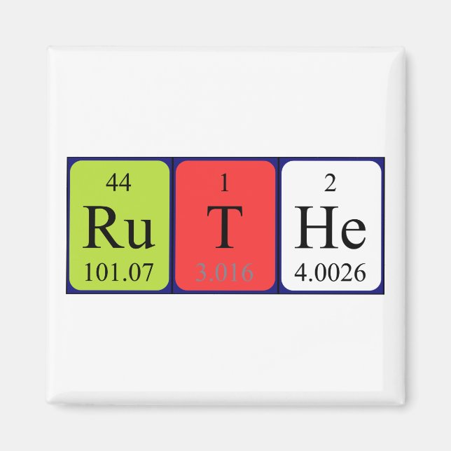 Rudern des periodischen Tabellennamen-Magneten Magnet (Vorne)