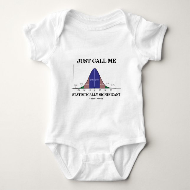 Rufen Sie mich einfach statistisch bedeutend an Baby Strampler (Vorderseite)