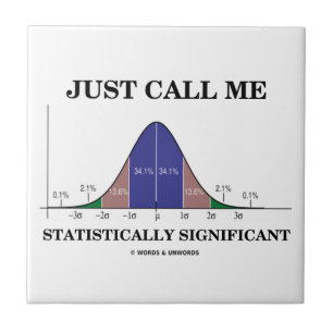 Rufen Sie mich einfach statistisch bedeutende Fliese