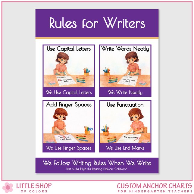 Rules for Writers Classroom Anchor Chart Poster (Von Creator hochgeladen)