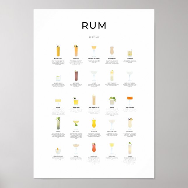 Rum Cocktails Collection Poster (Vorne)