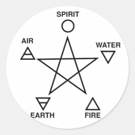 Runder Sticker für Fünf Elemente