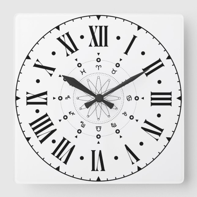 Rundhoroskop mit römischen Zahlen Quadratische Wanduhr (Vorderseite)