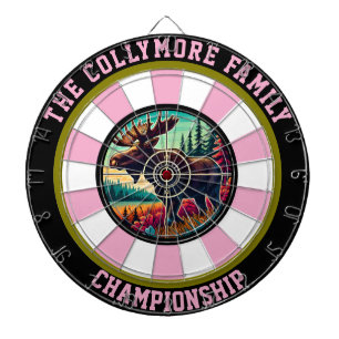 Rundmaul Dartscheibe