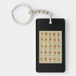 Rune-Schlüsselanhänger Schlüsselanhänger