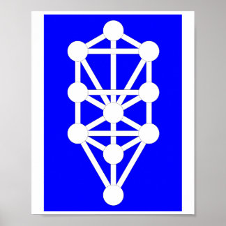 Runenposter Poster