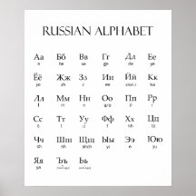 Russisch | Alphabet mit Aussprache