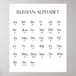 Russisch Alphabet mit Aussprache Poster