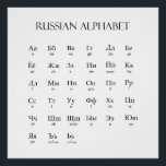 Russisch | Alphabet mit Aussprache Poster<br><div class="desc">Ein einfaches und elegantes Design, das das russische Alphabet repräsentiert. Wie kann man die kyrillische Schrift besser und intelligenter erlernen und lesen? Dieses Design ist ideal für Studierende, die gewollt haben, sich in der russischen Sprache zu überzeugen, da es das Aussehen und den Klang jedes Buchstaben zeigt. Russisch zu lernen...</div>