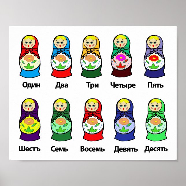 Russische Nesting Doll (Matryoshka) Poster (Vorne)