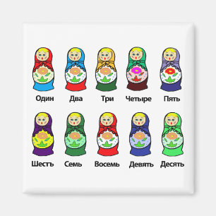 Russische Verschachtelungs-Puppe (Matryoshka) Magnet