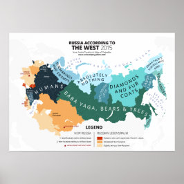Russland nach dem Westen Poster