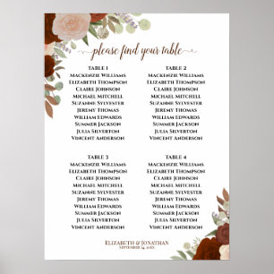 Rust Orange Rose 4 Tabelle Hochzeitstabelle Poster
