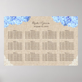 Rustic Blue Hydrangea Lace Burlap Hochzeit Poster
