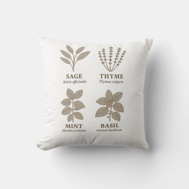 Rustic Botanical Charm– Vintage Herb Garden Pillow Kissen (Vorderseite)