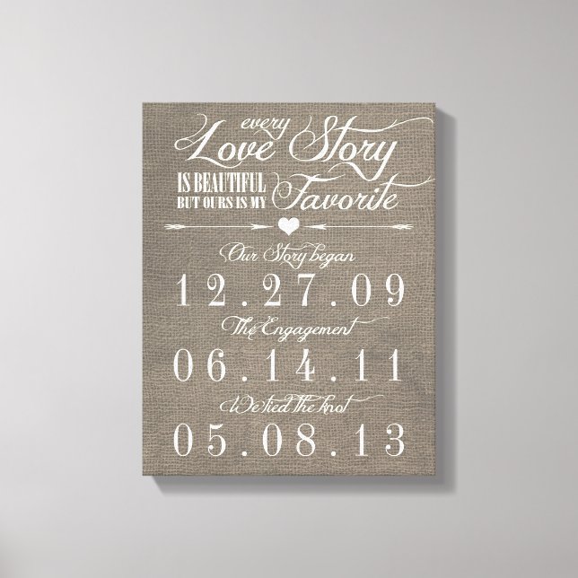 Rustic Grey Burlap Story Wedding Date Leinwand (Vorderseite)
