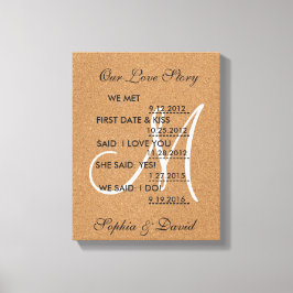 Rustic Wine Cork Wedding Monogram UNSERE LIEBE STO Leinwanddruck
