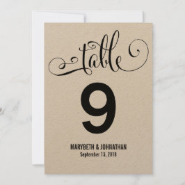 Rustikal modern machen wir Hochzeitkarte für Tisch Einladung