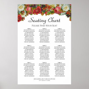 Rustikale Herbst-Blumen-Hochzeitstisch-Ordnung 9 Poster
