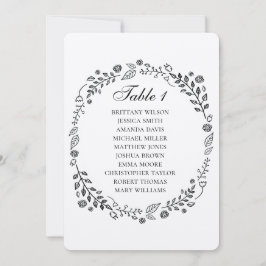 Rustikale Hochzeit mit Blumen. Länderdiagramm für Einladung