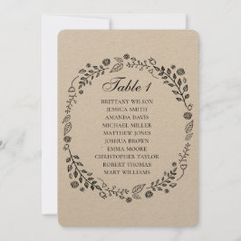 Rustikale Hochzeit mit Blumen. Länderdiagramm für  Einladung