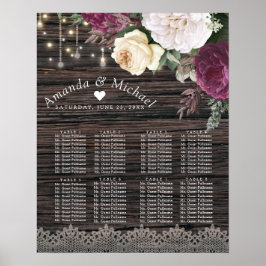 Rustikale Holzverspannungstabelle Poster