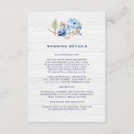 Rustikale Wasserfarben Hydrangea Hochzeit Details Begleitkarte