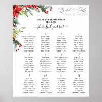 Rustikale Winter floral | Hochzeitstisch