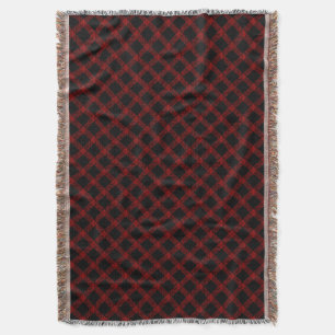 Rustikaler roter und schwarzer Tartan mit geprägte Decke