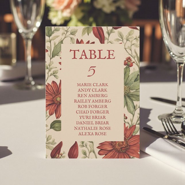 Rustikales Alter Grün & Burgund Rote Flora Herbst Einladung (Von Creator hochgeladen)