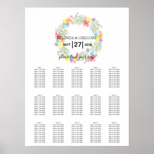 Rustikales Blumenkraut-Hochzeitstabelle Poster