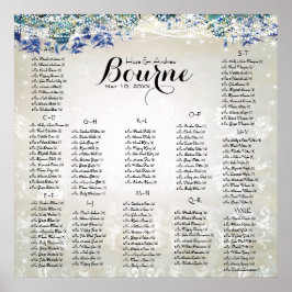 Rustikales Pfauenschiff-Seekarte Poster