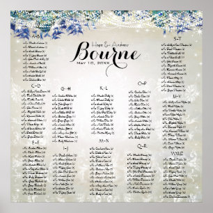 Rustikales Pfauenschiff-Seekarte Poster