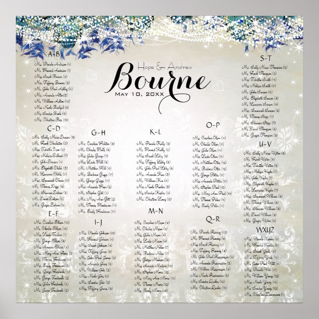 Rustikales Pfauenschiff-Seekarte Poster (Vorne)