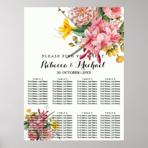 Rustikales Vintages Blumenposter Poster