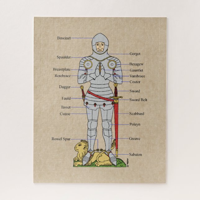 RüstungsCirca 1430 (Vertikal)