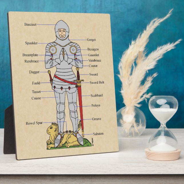 RüstungsCirca 1430 Fotoplatte (Seite)