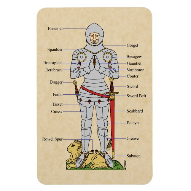 RüstungsCirca 1430 Magnet (Vertikal)